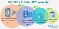 edb.png