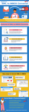 eml-to-mbox-converter.png eml-to-mbox-converter.png