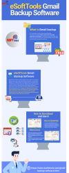 eSoftTools Gmail Backup Software.png eSoftTools Gmail Backup Software.png