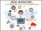 Ideal Migration_ Intake Zimbra Email in Office 365 Converter Tutorial.png