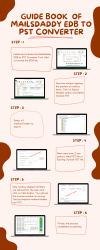 Infographic of EDB to PST Converter.png